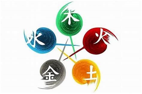 哪些行业属火|五行与职业的划分（最新版）五行属火的职业